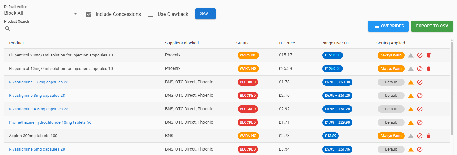 PharmAssist Drug Tariff Review showing product warnings, blocked suppliers and pricing rules